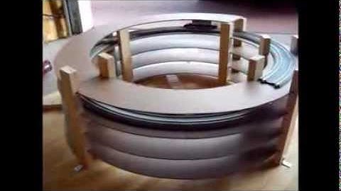 Progress on the N Scale Helix on the ACTRR