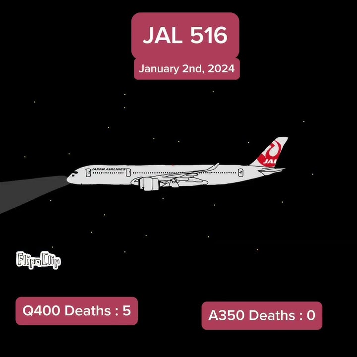 JAL 516… #aviation #plane #crash #planecrash #animation #flipaclip #flight #japan #jal  #jal516