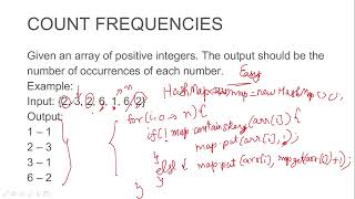 Count frequencies of elements in an Array - asked in coding rounds