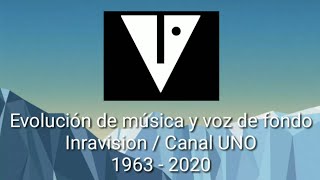 Evolución De Música Y Voz De Fondo Inravision Canal Uno 1963 - 2020 By Fredyedu96