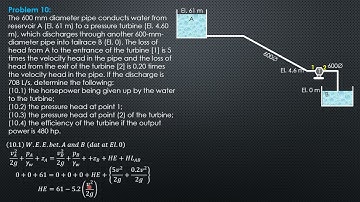 FUNDAMENTALS of FLUID FLOW, Example 10