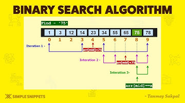 Binary Search Algorithm (Working, Algorithm & Diagram) in Data Structures | Part 1 | DSA