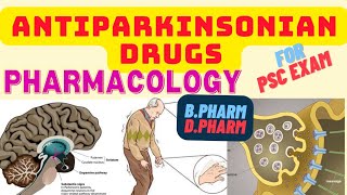 Parkinsonism =Basic introduction of Parkinson's Diseases|Drugs for PD| PHARMACOLOGY | #PHARMACIST screenshot 2