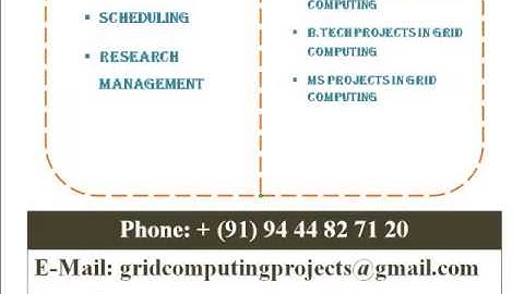 GRID COMPUTING PROGRAMS CODE IN WESTERN AUSTRALIA