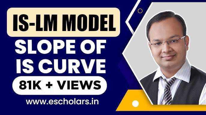 Slope of IS curves / why IS curve steeper and flatter / full explained /by  Harikesh sir 