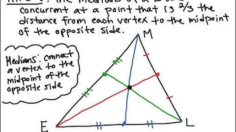 How to Math: 5.3 Concurrent Lines
