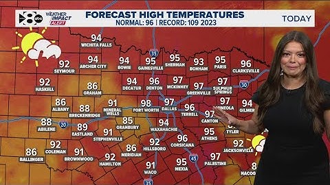DFW Weather: Heat index is high as rain causes a slight cooldown in parts of North Texas