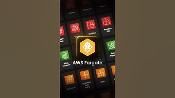 AWS Fargate in 60 seconds ⏱️