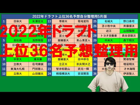 2022年ドラフト上位36名予想整理用5月末版