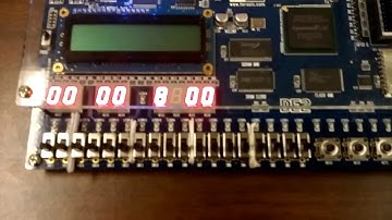 Lab 4, Part 4: BCD Adder Circuit