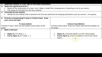Math 14 8.1 Summary of Procedure for Hypothesis Tests