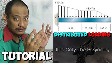 Statics Tutorial - Ch. 4:  Distributed Loading