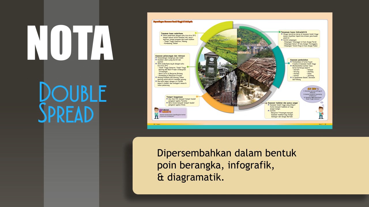 Buku Teks Sejarah Tingkatan 1 Pdf Buku Teks Sejarah Tingkatan 1 Pdf