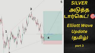 Silver XAGUSD Trading Strategy Tamil 📈 Next Big Move Setup | சில்வர் டிரேடிங்