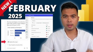 FEBRUARY 2025 POWER BI UPDATE - Monitoring Hub, Copilot, Visual Calculations AND MORE
