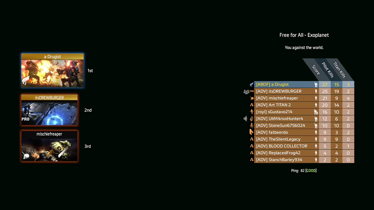 FFA 2nd place with high score