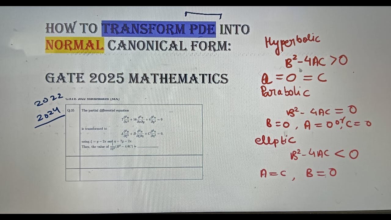 Transform the PDE into normal canonical form SHORTCUT GATE PYQ, CSIRNET ...
