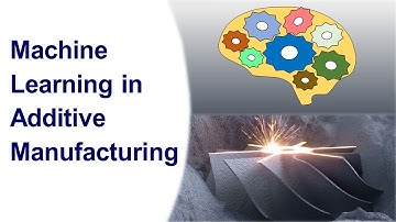 Machine Learning in Additive Manufacturing