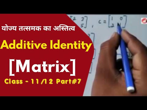 Additive identity Definition & Examples | Property of ...
Identity Property Definition