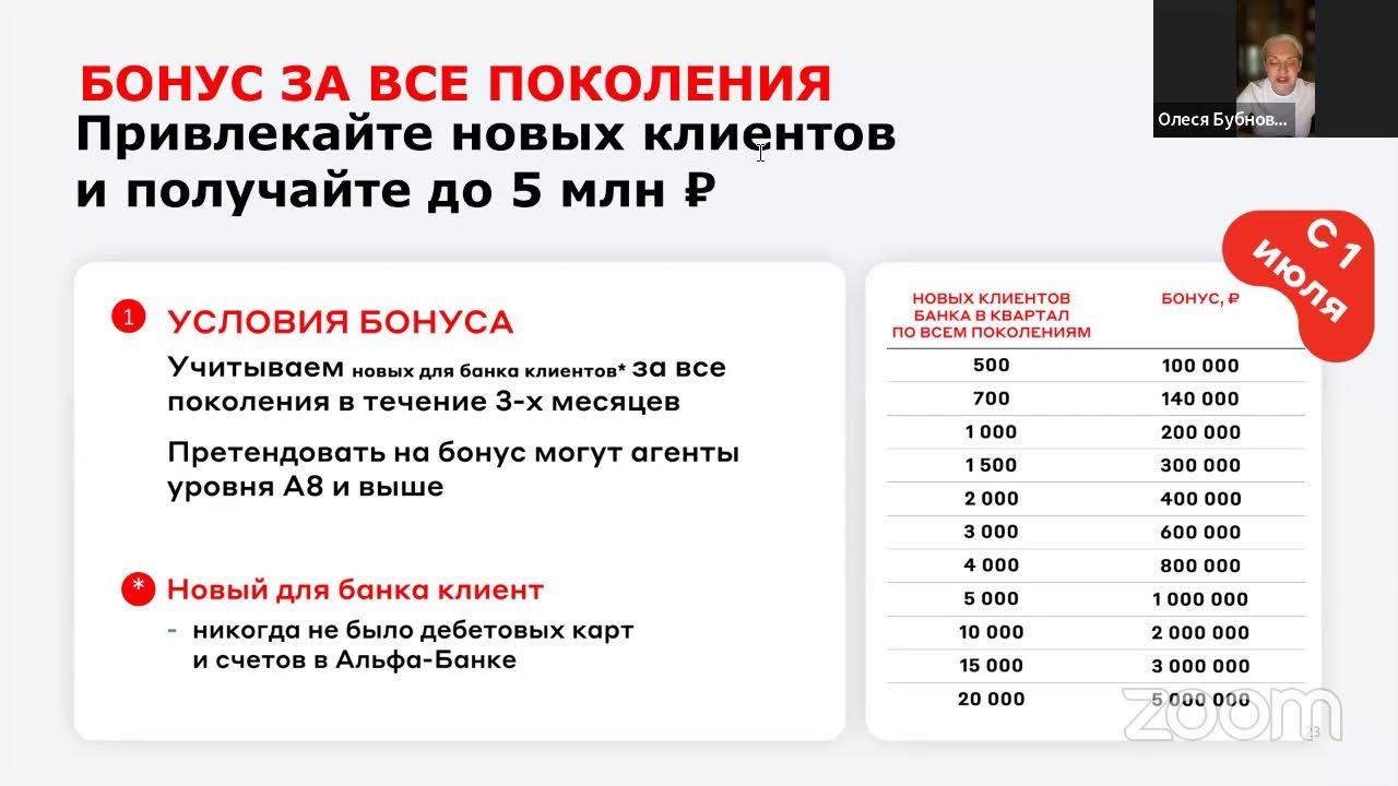 Презентация проекта "Свой в Альфе" - YouTube