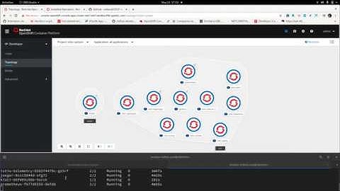 Openshift 4.3 Service Mesh Demo
