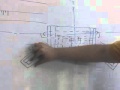 فيديو شرح رسمة الكبارى فى الرى للبشمهندس ميسرة