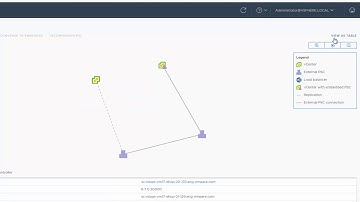 vCenter Server Converge Tool (vSphere 6.7 Update 2)
