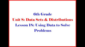 6 8 18  Grade 6 Unit 8 Lesson 18 Morgan - Open Up Resources