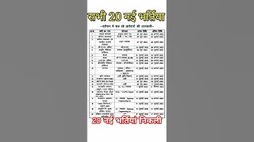 🔥राजस्थान 20 नई भर्तियां 2023 / Raj new vacncy 2023 / new govt job today / new bharti 2023 / #shorts