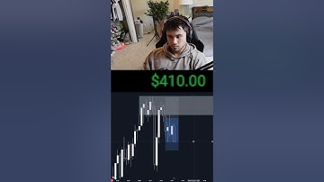 Day in the life of a day trader #education #trading