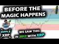THIS HAPPENED IN 2017 WHEN THE MAGIC HIT the Ripple XRP Price Chart as Bitcoin and Ethereum Mooned