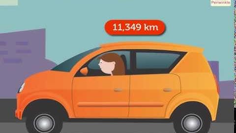 Addition Story Problems | Mathematics Grade 3 | Periwinkle