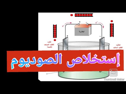 كيف يتم استخلاص الصوديوم  استخلاص الصوديوم كهربيا مع الكيمياء