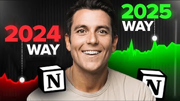 I Cracked The Code on Fulfillment in Notion (2025)