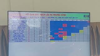 Thi sa hình ai cũng mong vượt qua phần khó nhất.