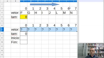 Design de Implementação: pilhas, filas e listas.