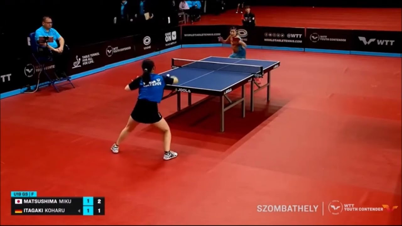 MATSUSHIMA Miku vs ITAGAKI Koharu | U19 Girls SIngles final | WTT Youth Contender Szombathely 2025