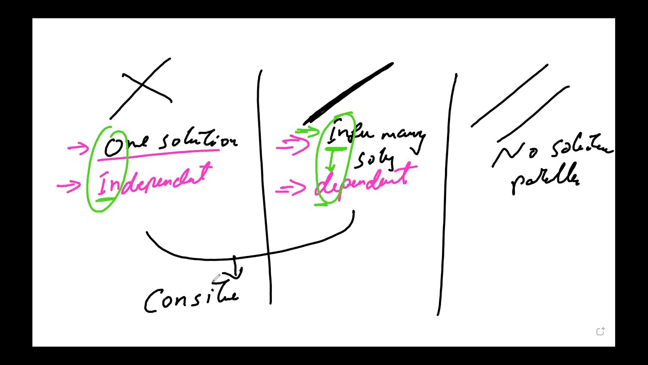 December EST  test MATH 2020 Mr.Bayoumy