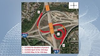Ramp closure