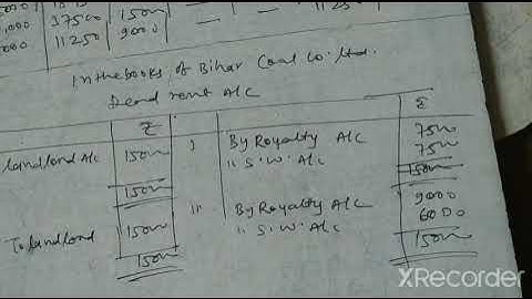 Royalty account Q no 17 Book Dr S k Singh