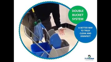 Double Mop Bucket Video
