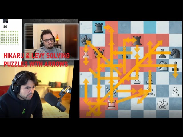 Hikaru Nakamura on X: Getting ready to stream and the plan will be to run  a Sub Battle vs Levy, aka @gothamchess - We do this to relax - or so we