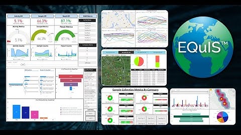 Microsoft Power BI Connector and EQuIS - Demonstration Series