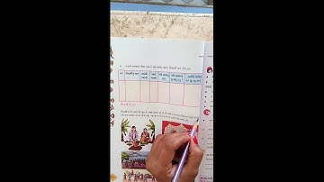 STD-4 AASPAS CH-9 L-2