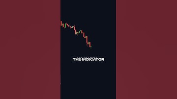 Simple & Free AI Trading Strategy for 5-Min Chart | SMRT Algo Indicator