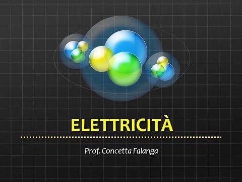 Video: Elettricità Degli Antichi - Visualizzazione Alternativa