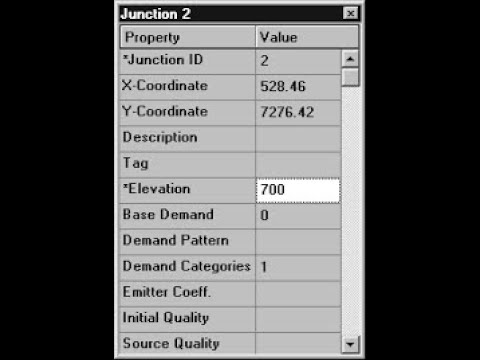 Use of Emitter