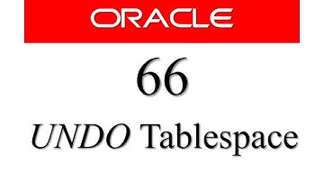 Oracle Database Tutorial 66: How To Create Undo Tablespace By Manish Sharma RebellionRider
