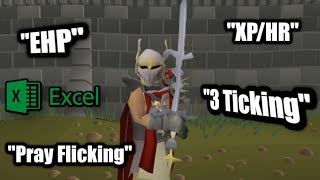 Efficiency in Runescape: Where Did It Come From?