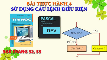 Tin học lớp 8|Bài thực hành 4|Sử dụng câu lệnh điều kiện|Lập trình Pascal